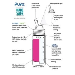 Kiki® 9oz Insulated Straw Bottle - Aqua -Baby Product Shop kiki 9oz insulated straw bottle aqua pura stainless pura stainless lil tulips 30804850049142