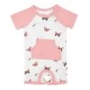 Shortall In Butterfly 1 Shortall In Butterfly -Baby Product Shop kyte baby shortall shortall in butterfly 31993057378415 1300x 912c6ba2 16af 4761 b87b 79c515546d75