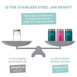 Stainless Steel Dahlia Pink Mason Bottle Straw Cup -Baby Product Shop stainless steel dahlia pink mason bottle straw cup mason bottle lil tulips 29839991111798